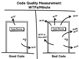 Code quality